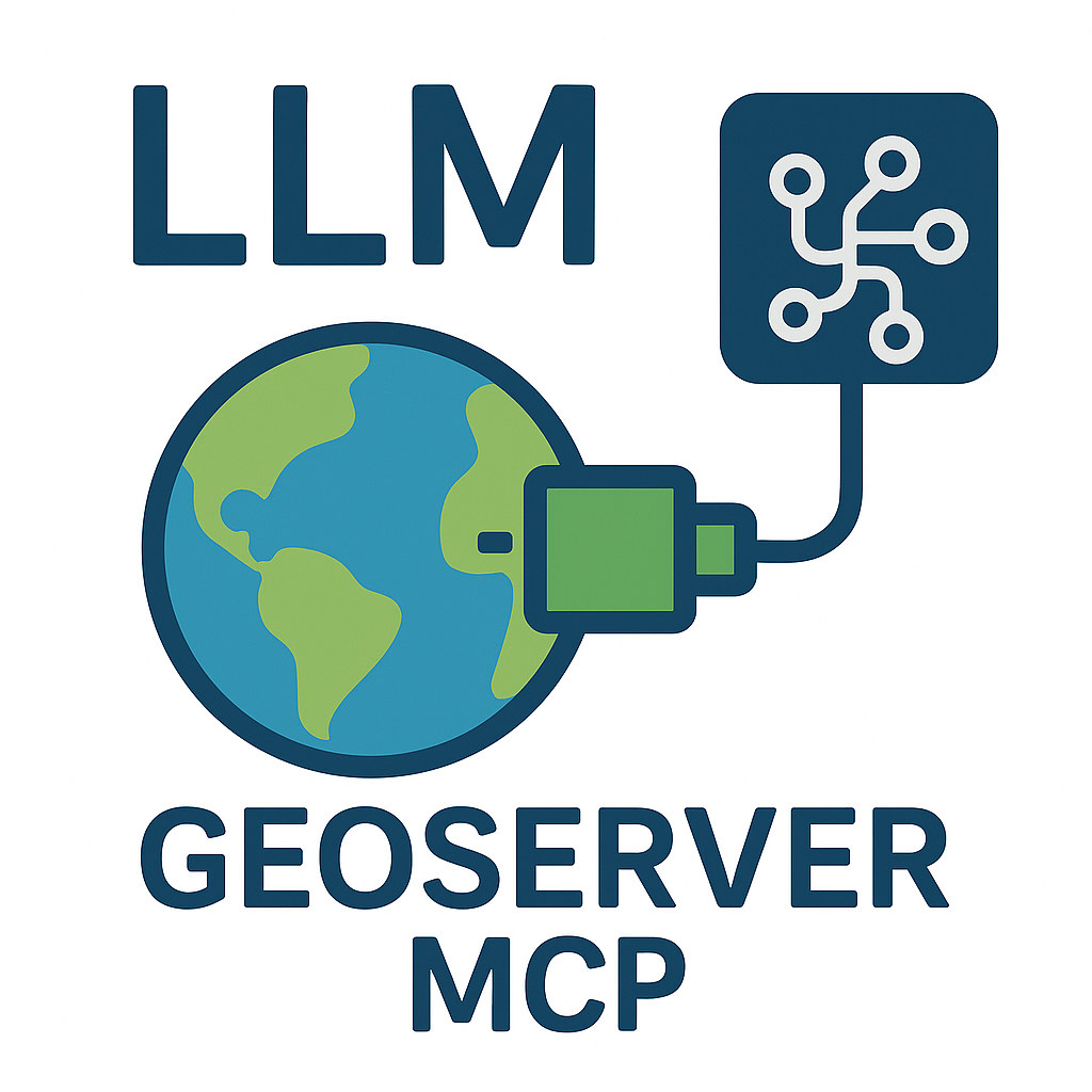 GeoServer MCP