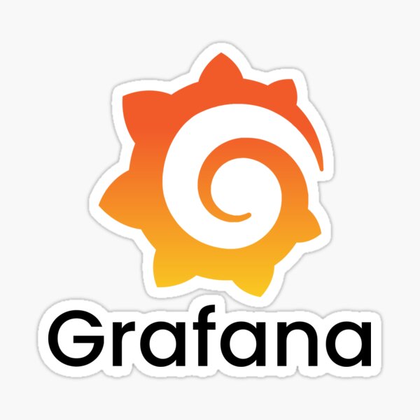 Grafana MCP